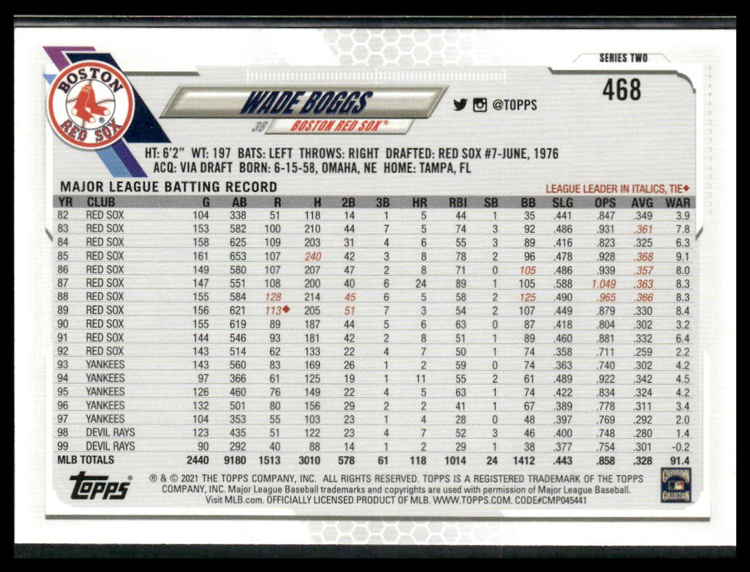 Wade Boggs #468 2021 Topps Boston Red Sox Legend Variation SP