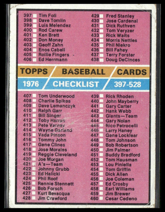 Checklist: 397-528 #526 1976 Topps