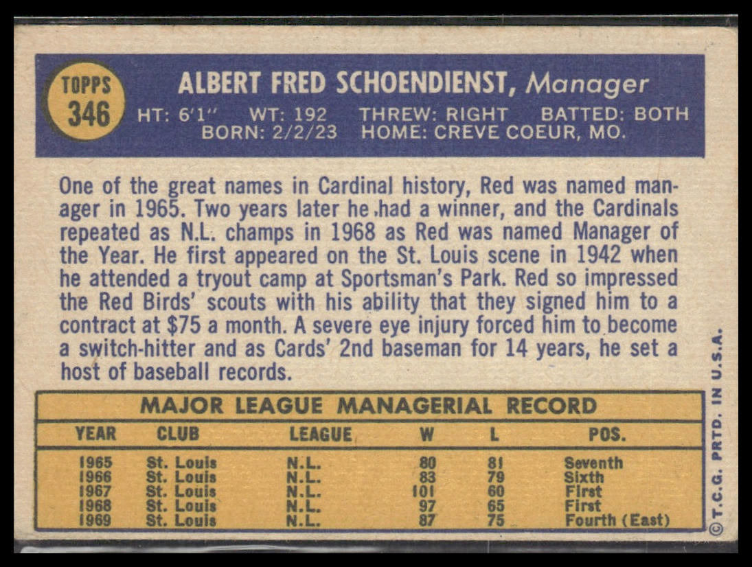 Red Schoendienst #346 1970 Topps St. Louis Cardinals