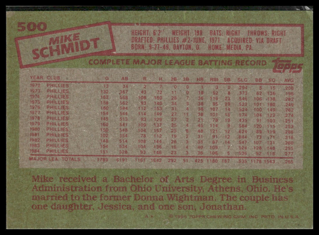 Mike Schmidt #500 1985 Topps Philadelphia Phillies