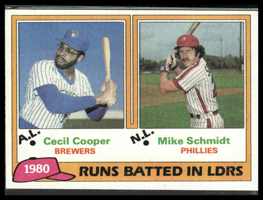 1980 Runs Batted In Leaders (Cecil Cooper / Mike Schmidt) #3 1981 Topps