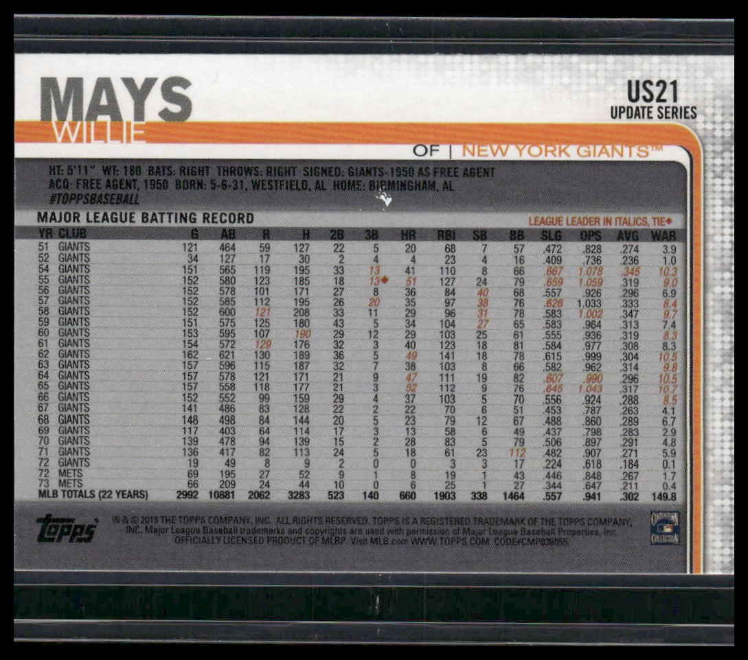 Willie Mays #US21 2019 Topps Update New York Giants Legend Image Variation SP