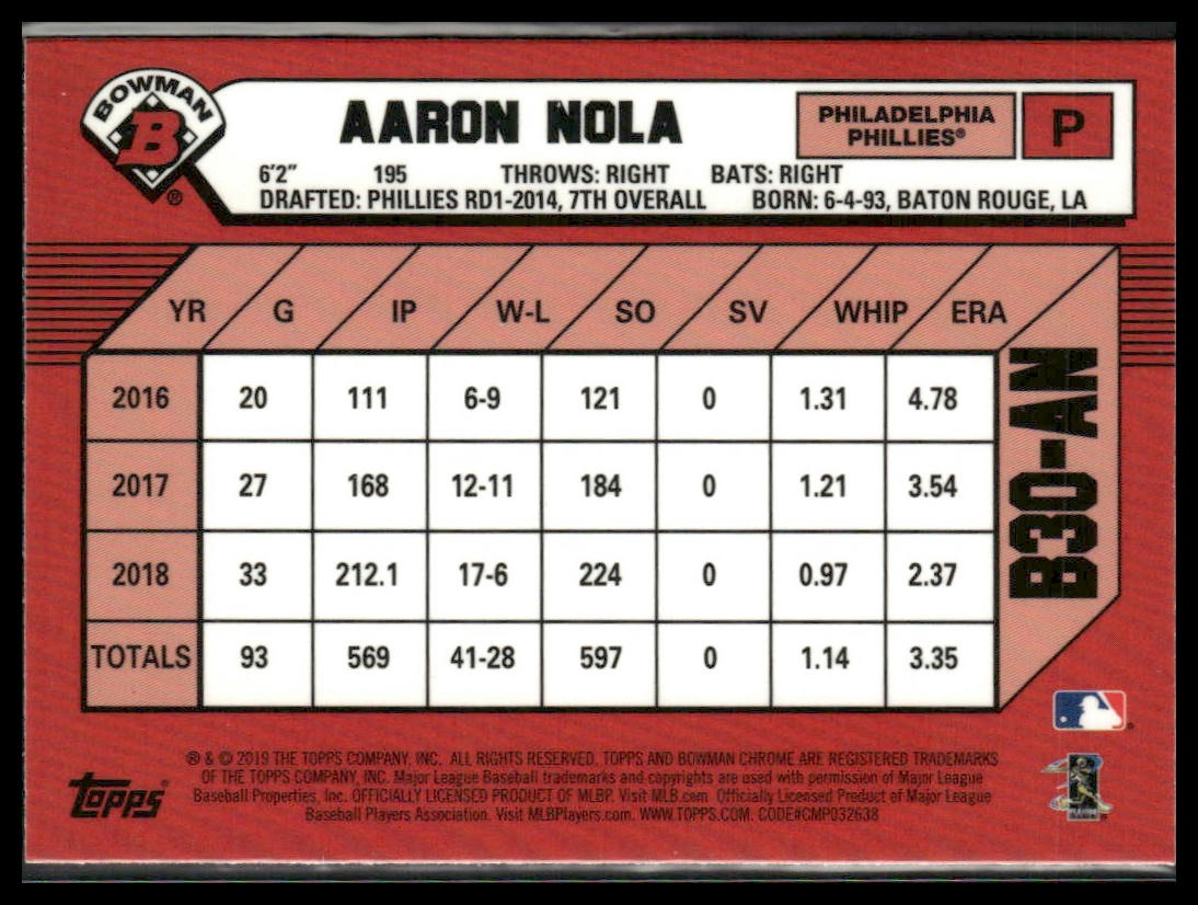 Aaron Nola #B30-AN 2019 Bowman 30th Anniversary Bowman Philadelphia Phillies