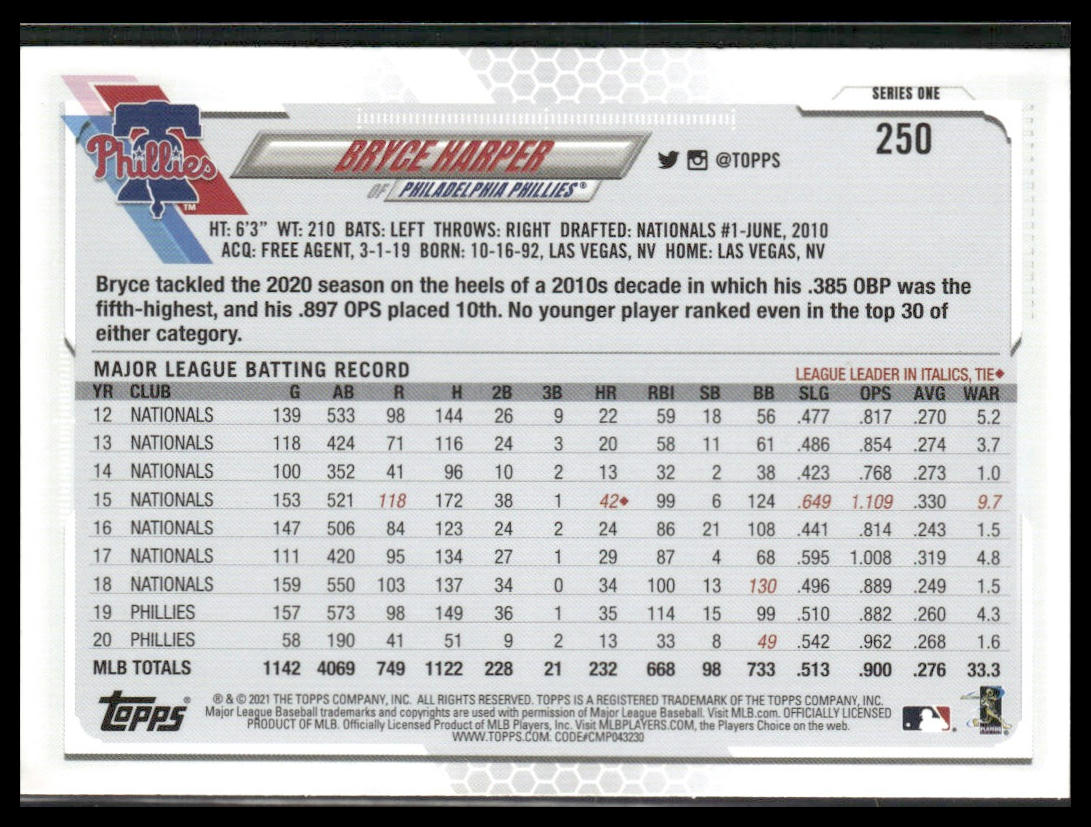 Bryce Harper #250 2021 Topps Philadelphia Phillies Image Variation SP