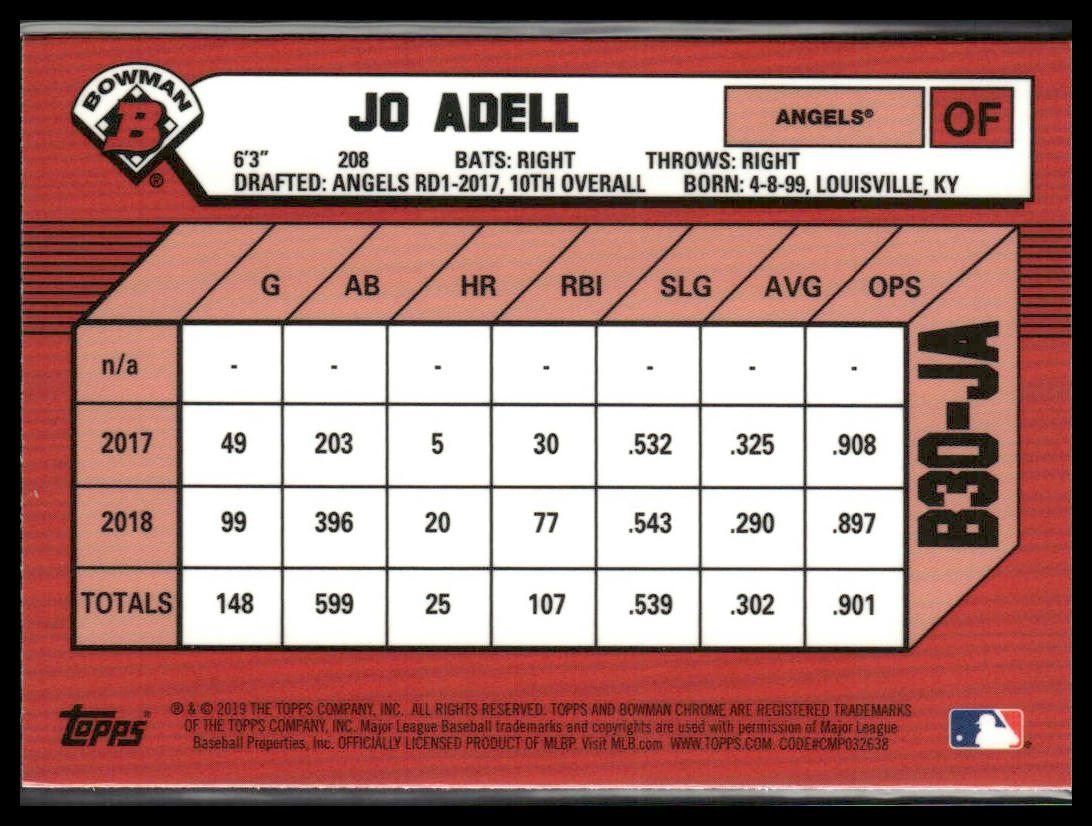 Jo Adell #B30-JA 2019 Bowman 30th Anniversary Bowman Los Angeles Angels