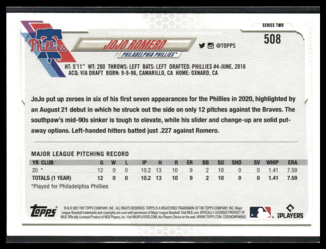 Jojo Romero #508 Rookie 2021 Topps Rainbow Foil Philadelphia Phillies