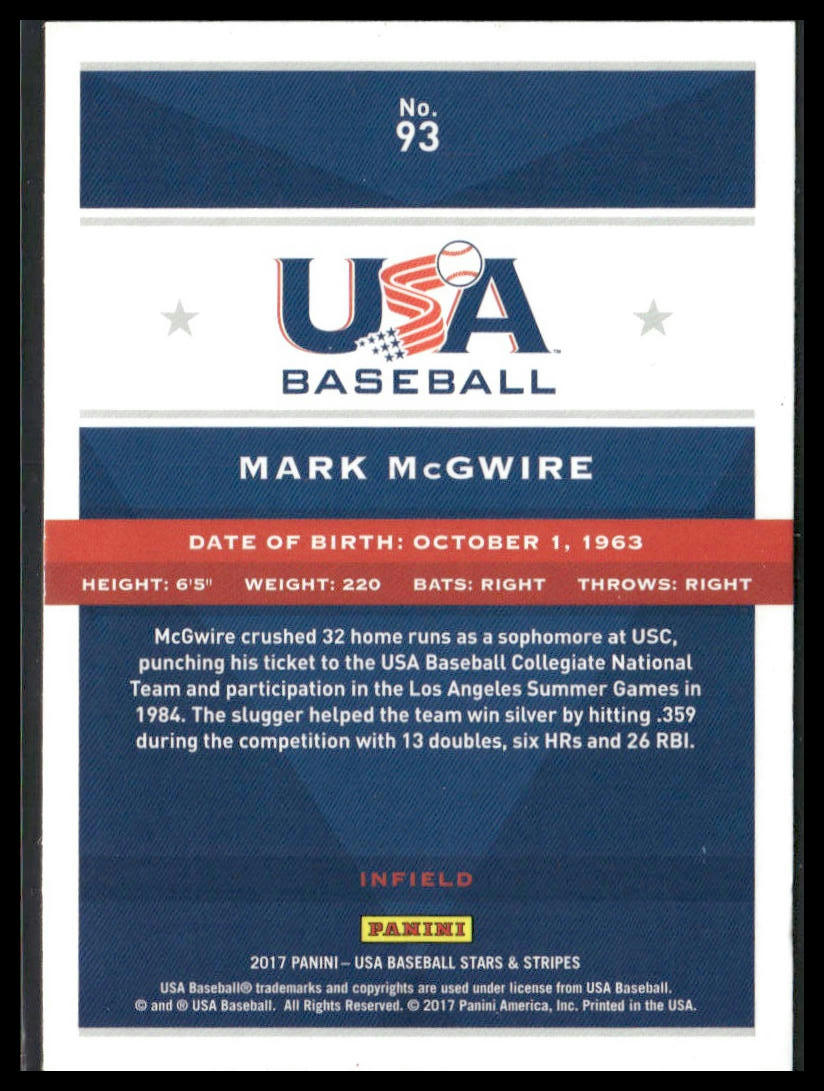 Mark McGwire #93 2017 Panini Stars & Stripes USA Baseball