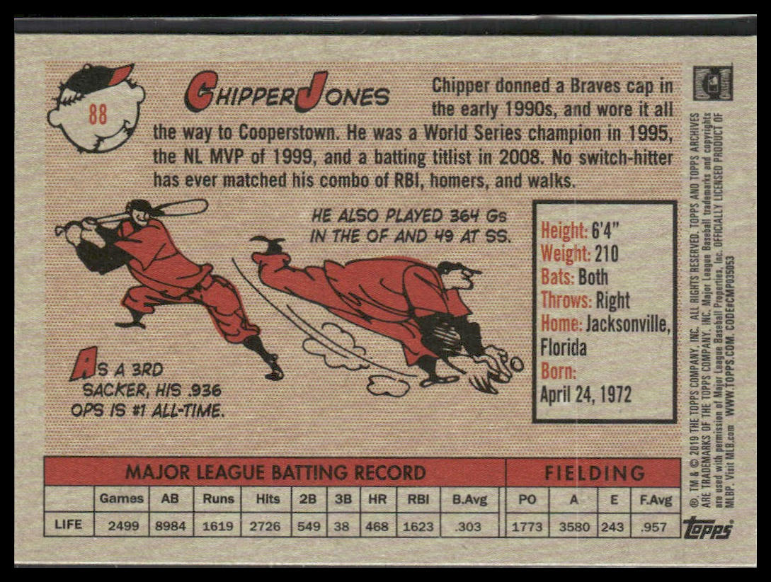 Chipper Jones #88 2019 Topps Archives Atlanta Braves