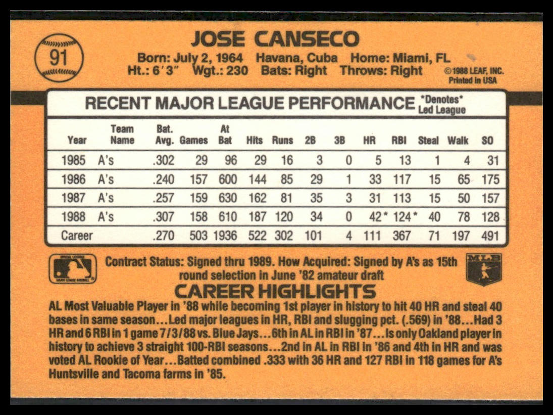 Jose Canseco #91 1989 Donruss Oakland Athletics