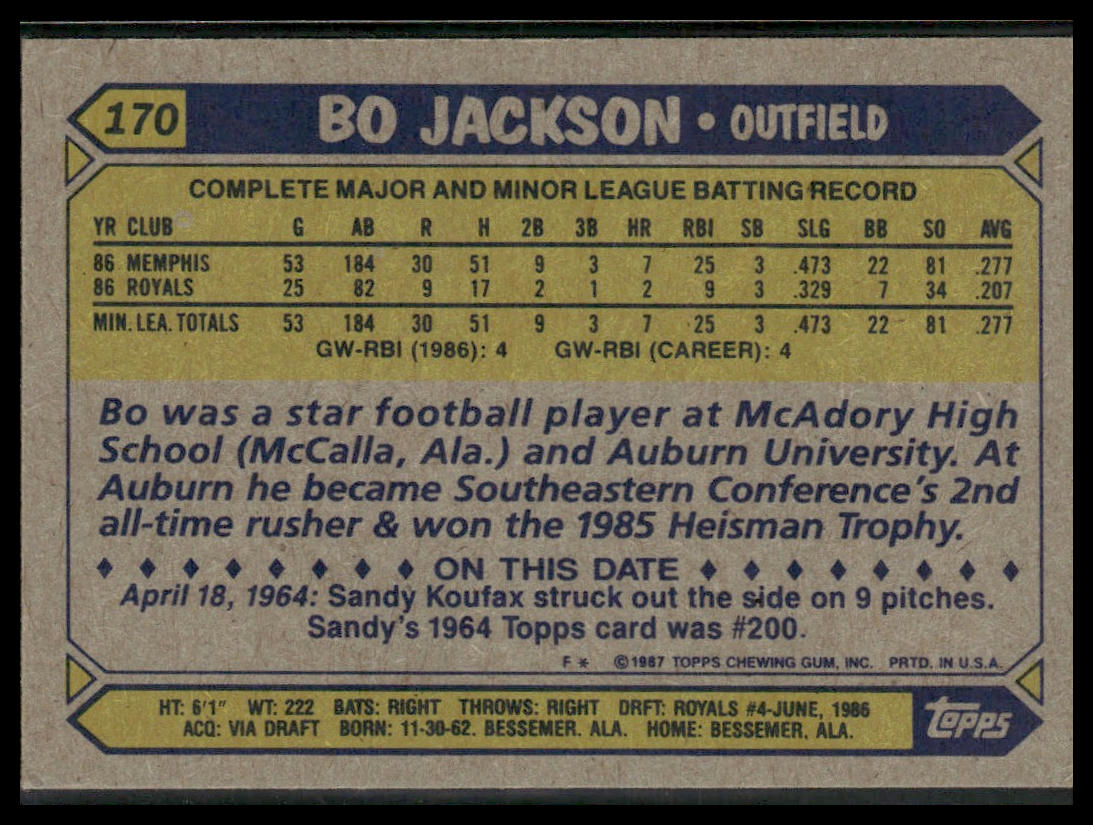 Bo Jackson #170 Rookie 1987 Topps Kansas City Royals
