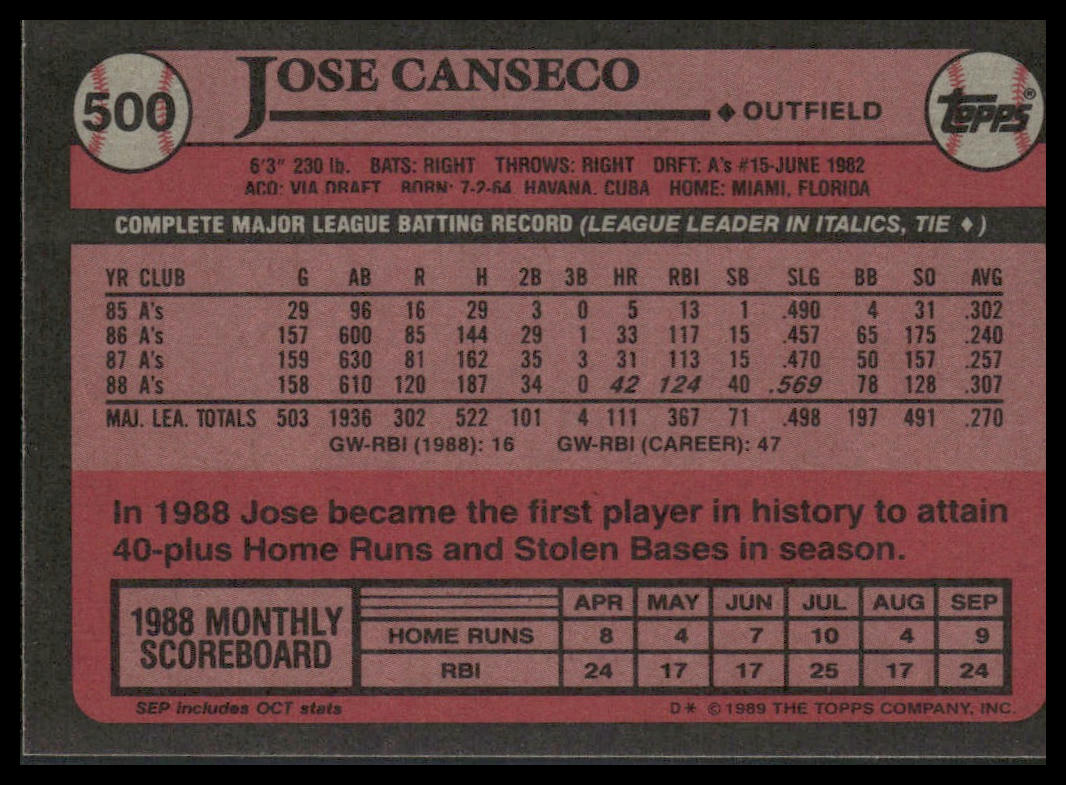 Jose Canseco #500 1989 Topps Oakland Athletics