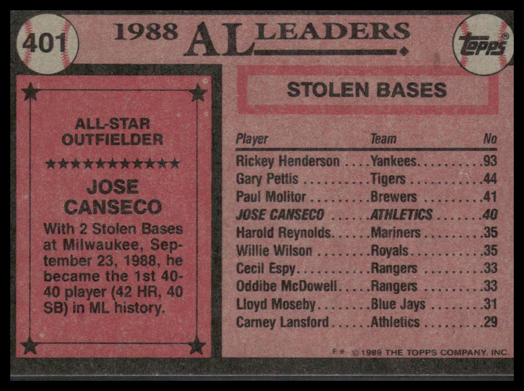 Jose Canseco #401 1989 Topps Oakland Athletics