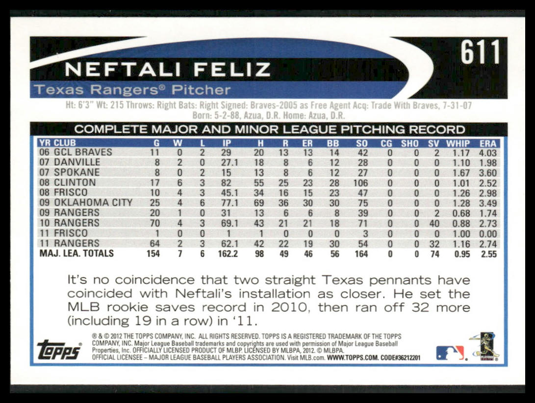 Neftali Feliz #611 2012 Topps Blue Texas Rangers