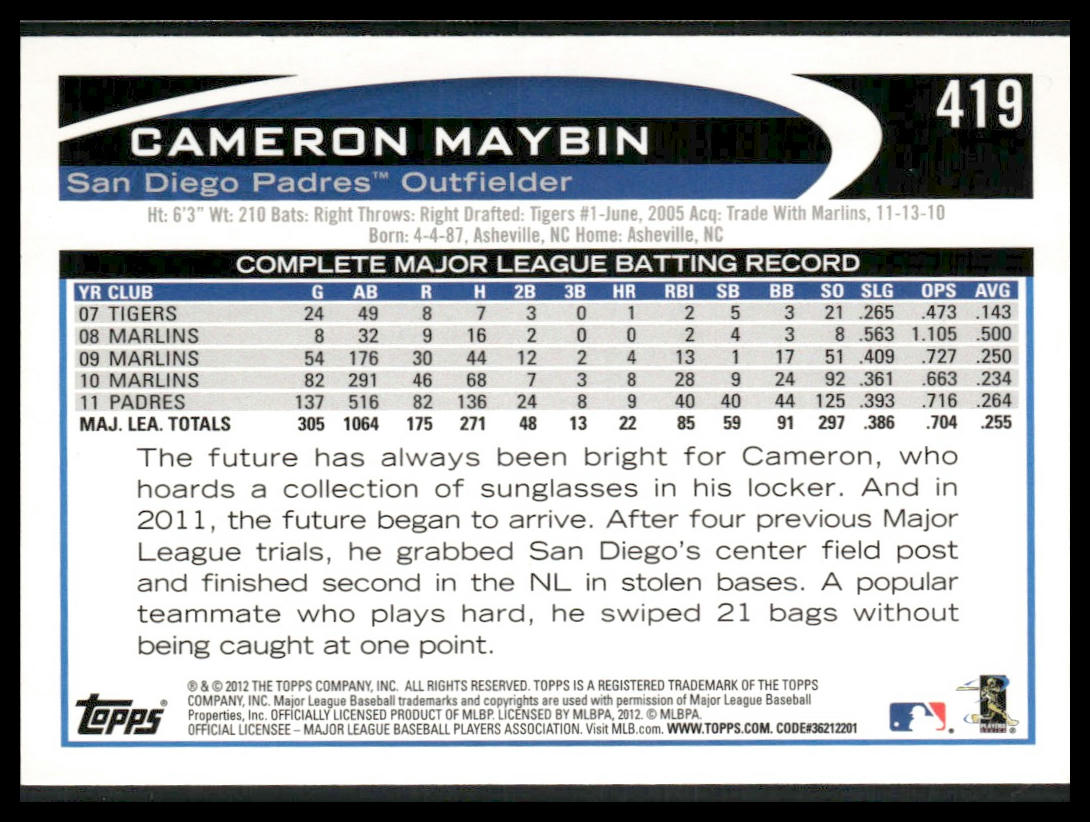 Cameron Maybin #419 2012 Topps Blue San Diego Padres