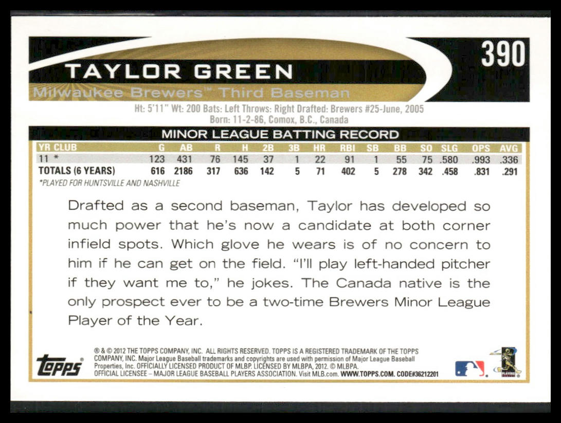 Taylor Green #390 Rookie 2012 Topps Milwaukee Brewers
