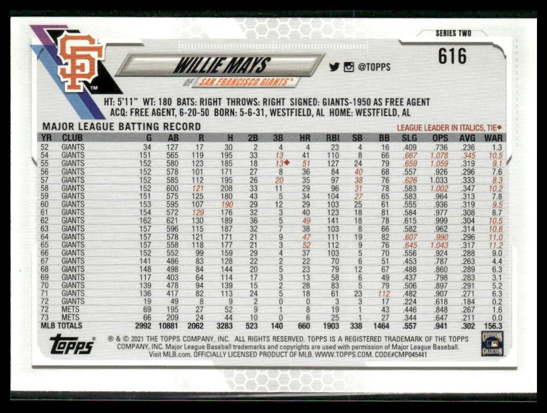 Willie Mays #616 2021 Topps San Francisco Giants Legend Variation SP