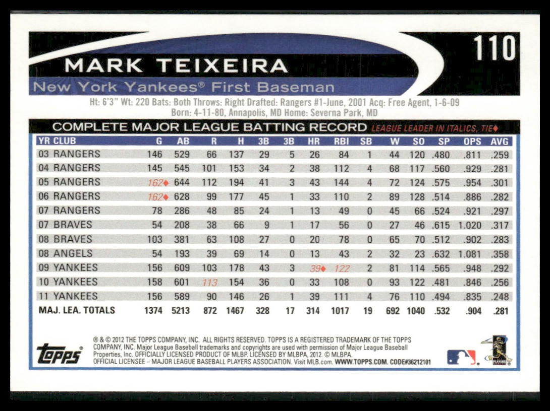 Mark Teixeira #110 2012 Topps Blue New York Yankees