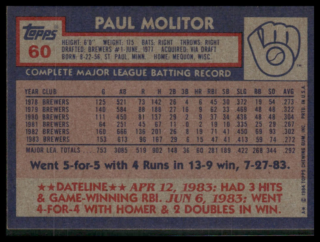 Paul Molitor #60 1984 Topps Milwaukee Brewers