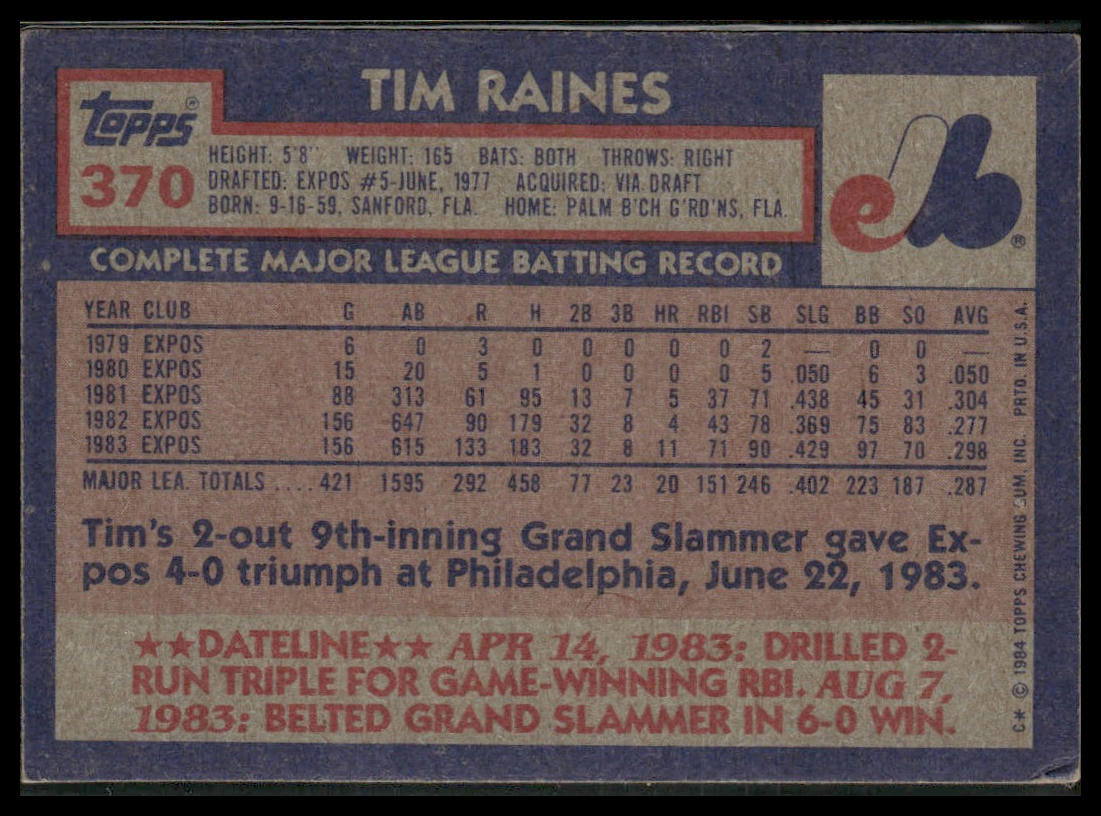 Tim Raines #370 1984 Topps Montreal Expos