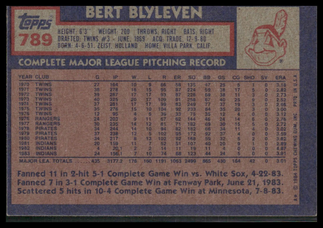 Bert Blyleven #789 1984 Topps Cleveland Indians