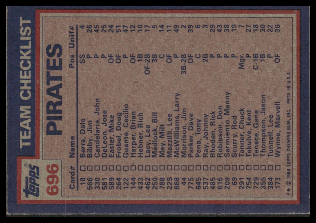 Pirates Leaders Checklist (Madlock / Rhoden) #696 1984 Topps Pittsburgh Pirates