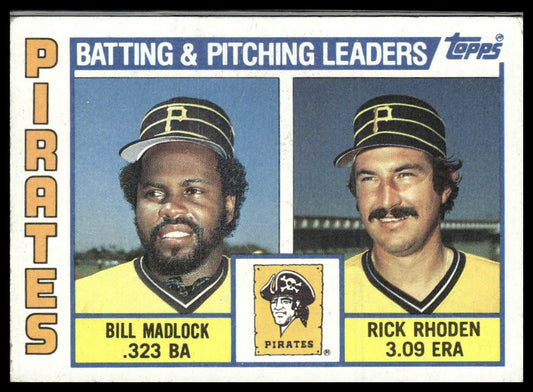 Pirates Leaders Checklist (Madlock / Rhoden) #696 1984 Topps Pittsburgh Pirates