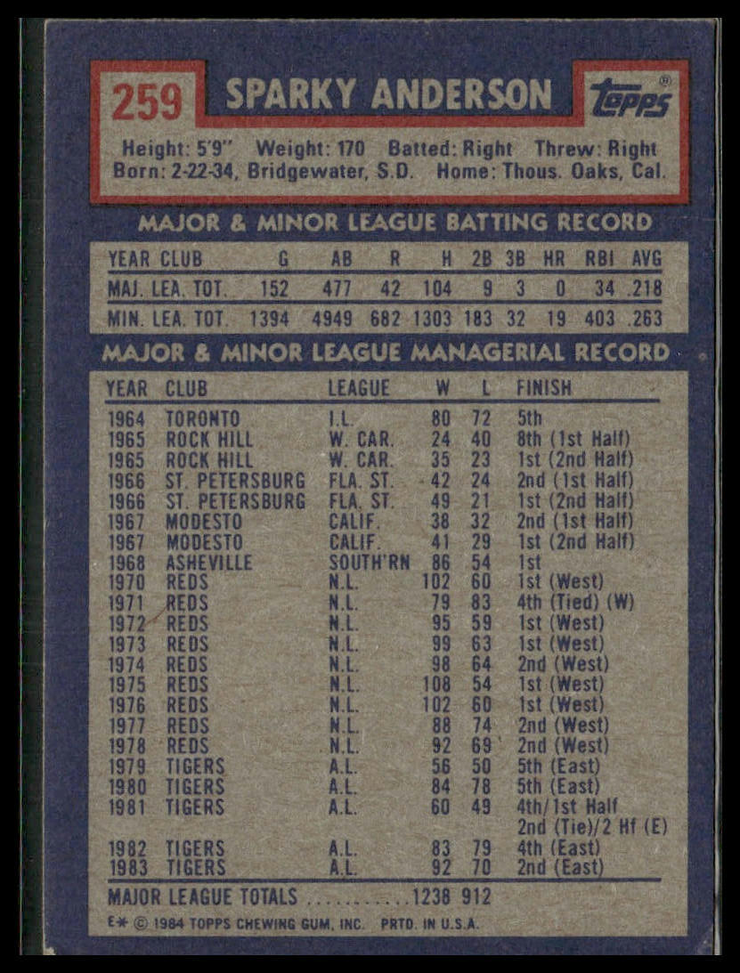Sparky Anderson #259 1984 Topps Detroit Tigers
