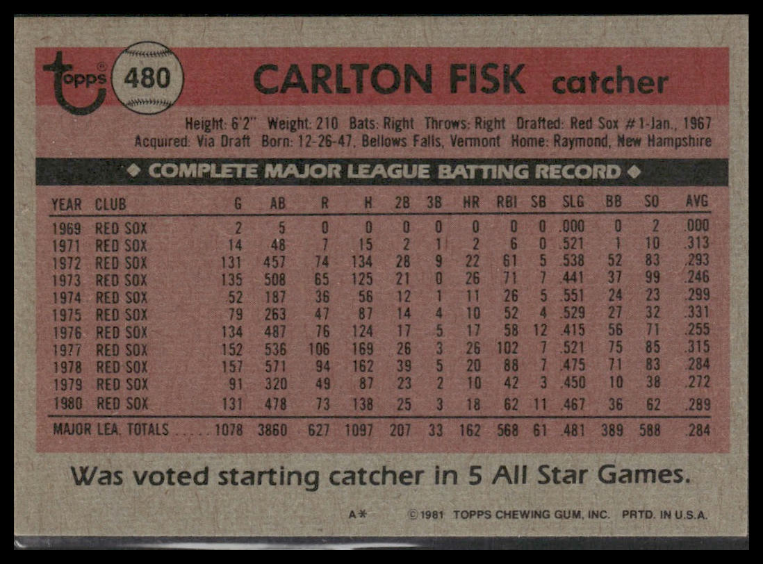 Carlton Fisk #480 1981 Topps Boston Red Sox