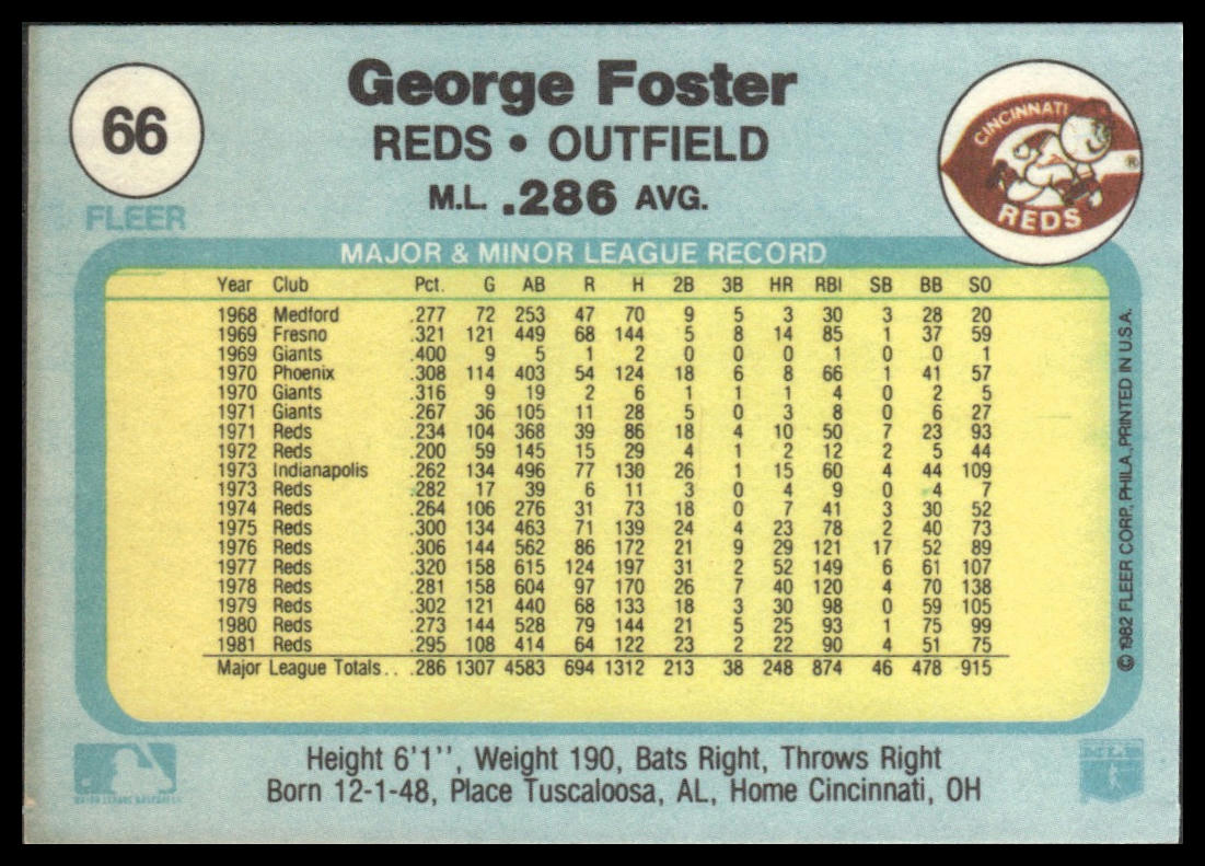 George Foster #66 1982 Fleer Cincinnati Reds