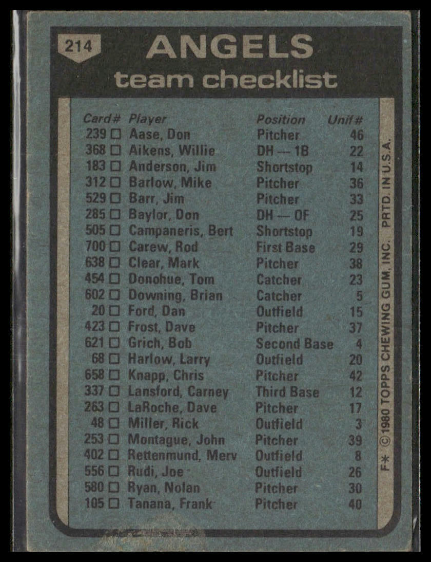 California Angels / Jim Fregosi Checklist #214 1980 Topps California Angels