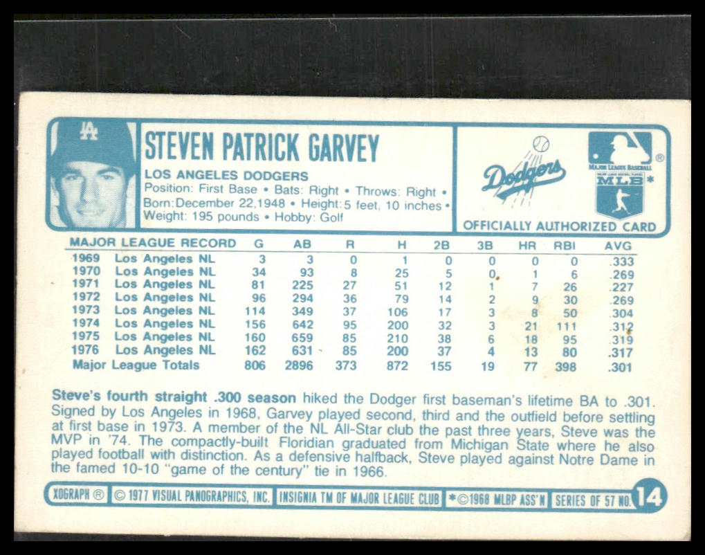 Steve Garvey #14 1977 Kellogg's 3-D Super Stars Los Angeles Dodgers
