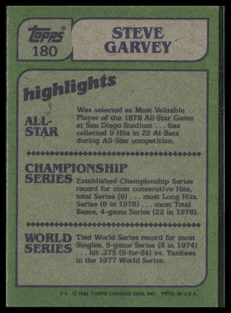 Steve Garvey #180 1982 Topps Los Angeles Dodgers
