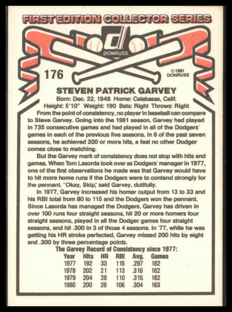 Steve Garvey #176 1981 Donruss Los Angeles Dodgers