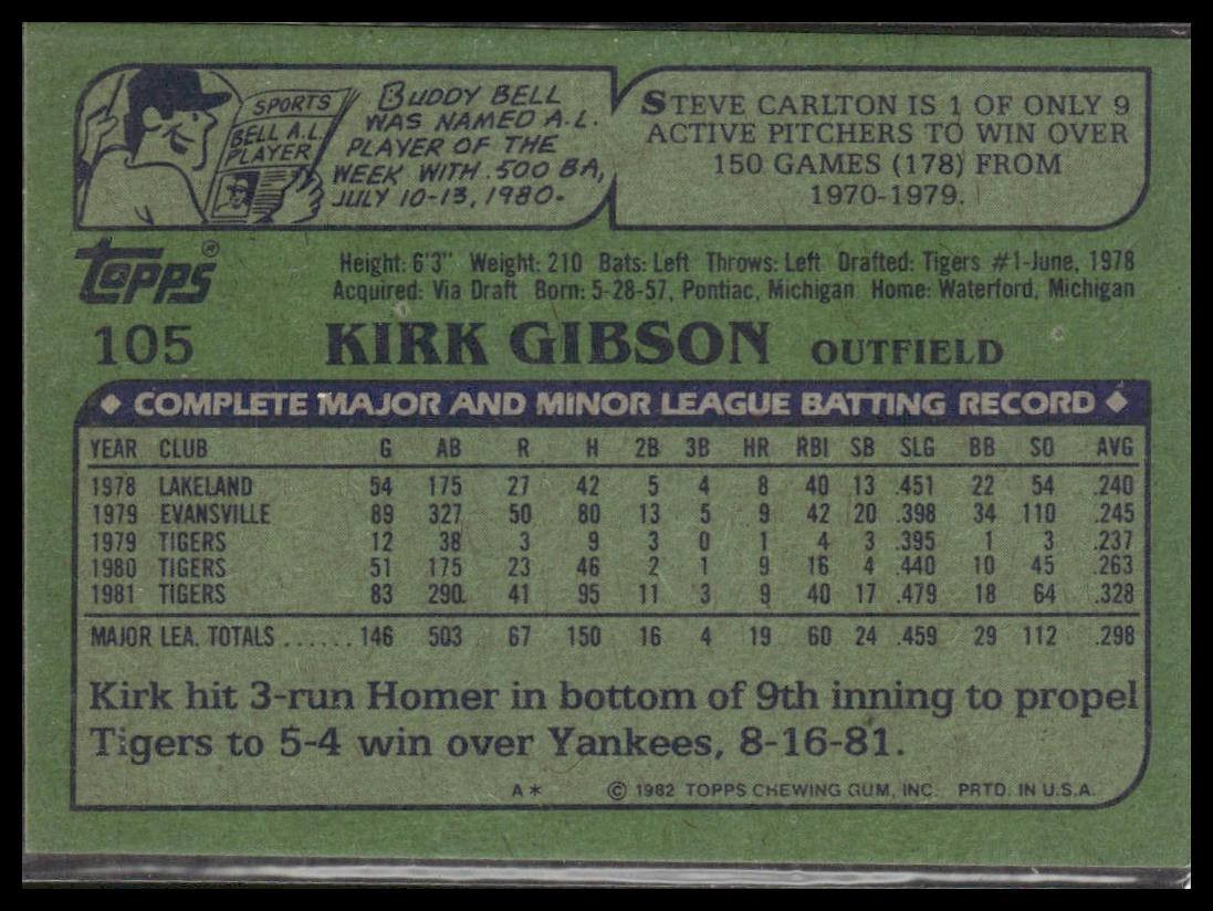 Kirk Gibson #105 1982 Topps Detroit Tigers