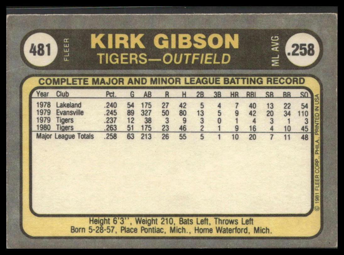 Kirk Gibson #481 Rookie 1981 Fleer Detroit Tigers