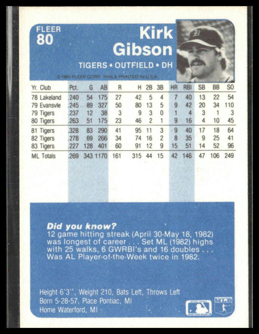 Kirk Gibson #80 1984 Fleer Detroit Tigers