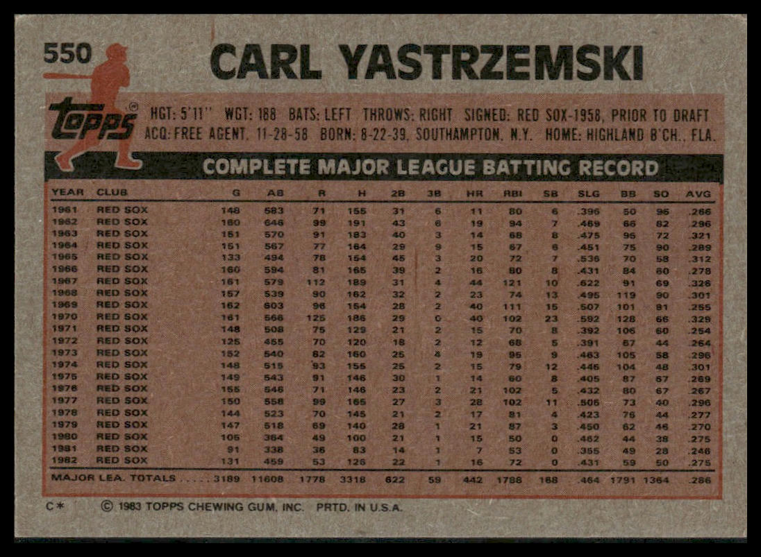 Carl Yastrzemski #550 1983 Topps Boston Red Sox
