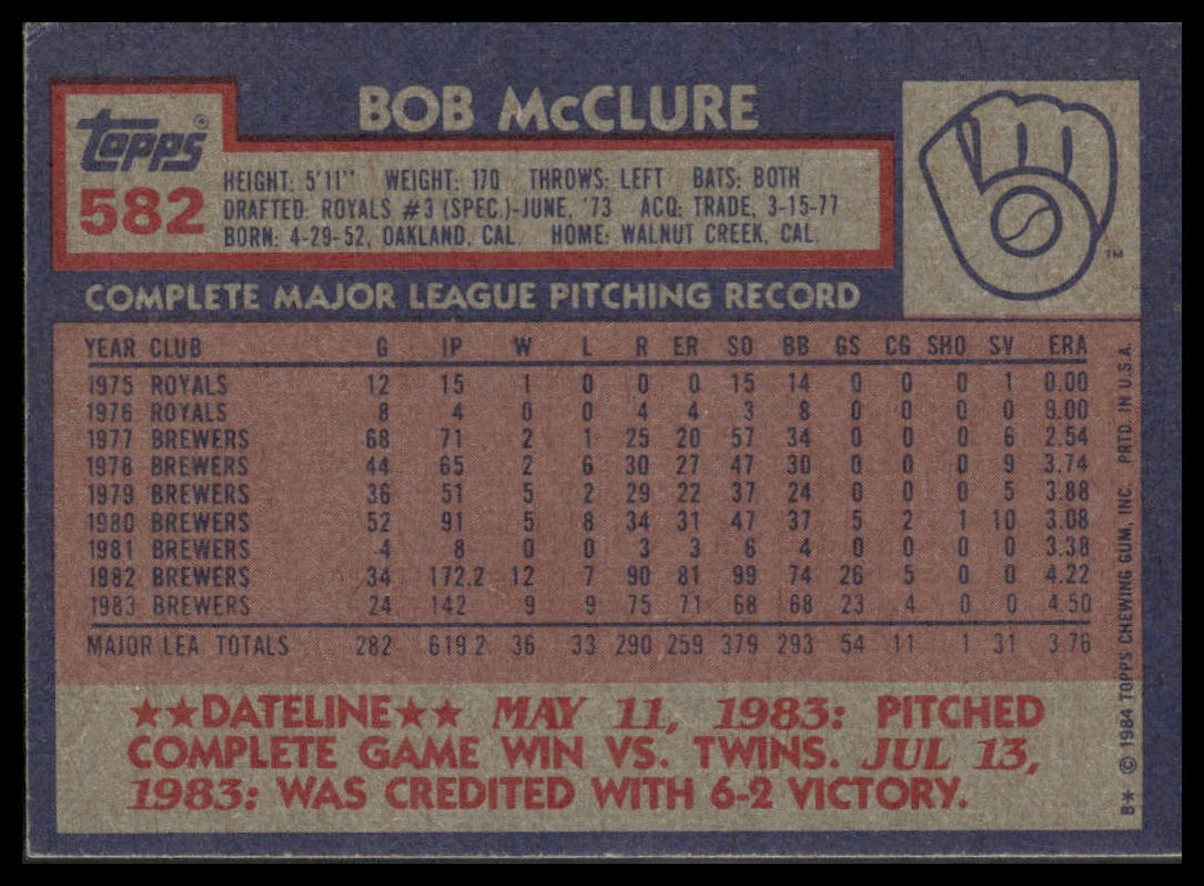 Bob McClure #582 1984 Topps Milwaukee Brewers
