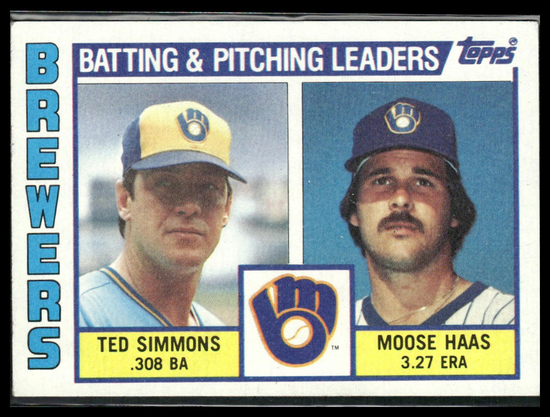 Brewers Leaders / Checklist (Simmons / Haas) #726 1984 Topps Milwaukee Brewers