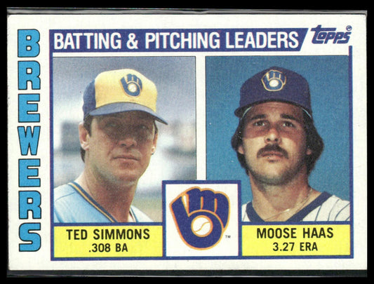 Brewers Leaders / Checklist (Simmons / Haas) #726 1984 Topps Milwaukee Brewers