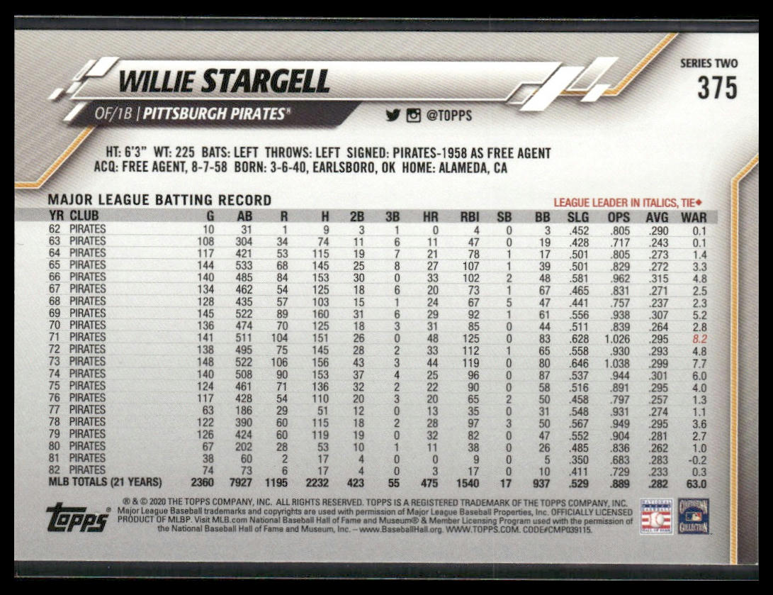 Willie Stargell #375 2020 Topps Pittsburgh Pirates Legend