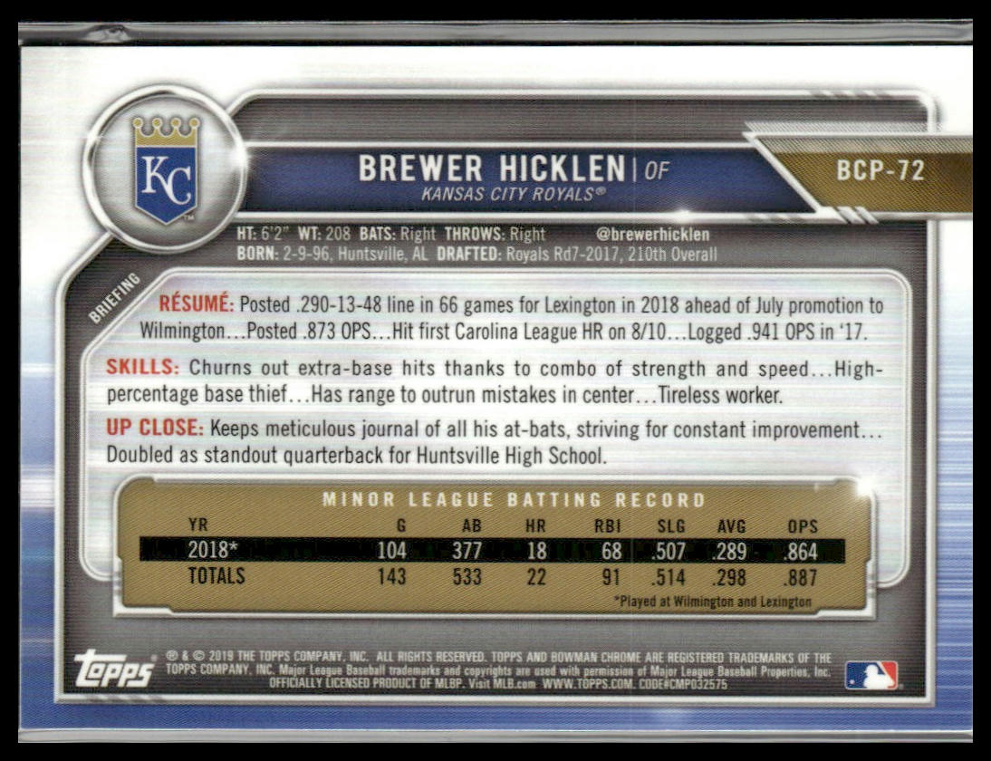 Brewer Hicklen #BCP-72 2019 Bowman Prospects Atomic Refractor Kansas City Royals