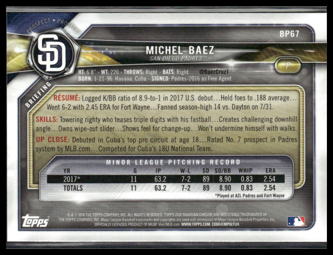 Michel Baez #BP67 2018 Bowman Prospects Camo San Diego Padres