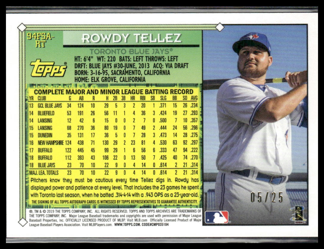 Rowdy Tellez #94FSA-RT 2019 Topps Archives 1994 Future Stars Blue #/25 Blue Jays