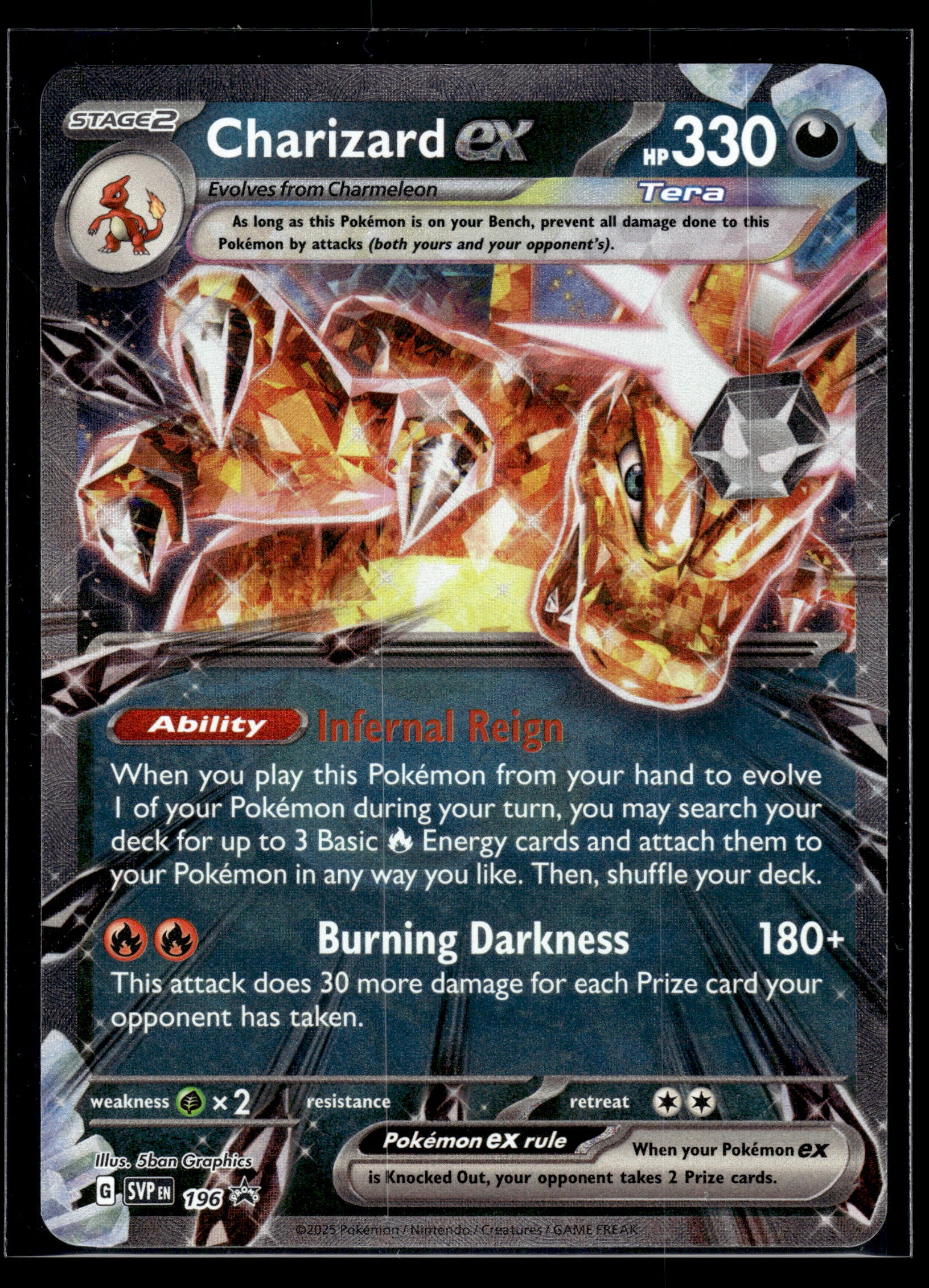 Charizard ex #196 Scarlet & Violet Promo Cards VLP